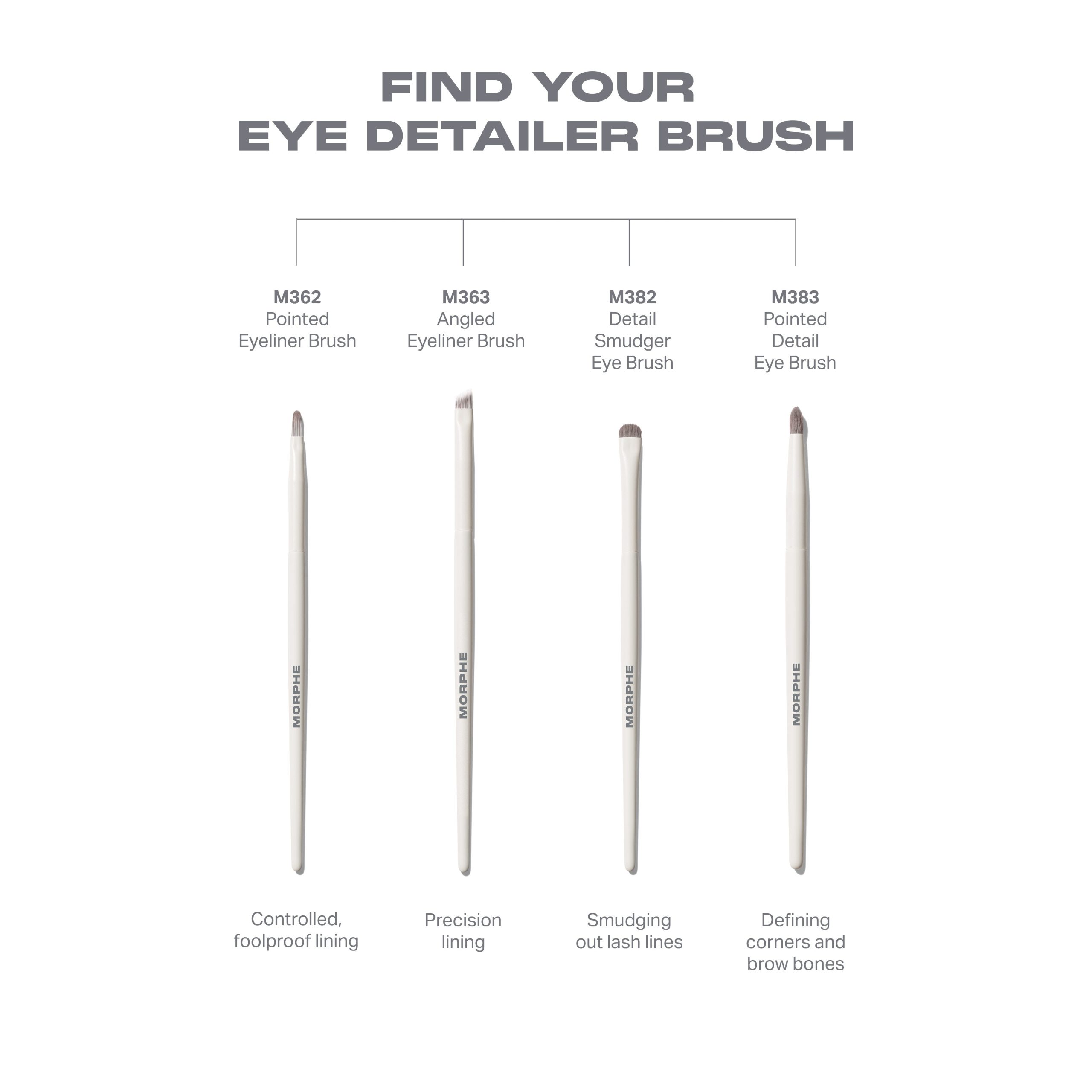 M382 Detail Smudger Eye Brush - Image 5