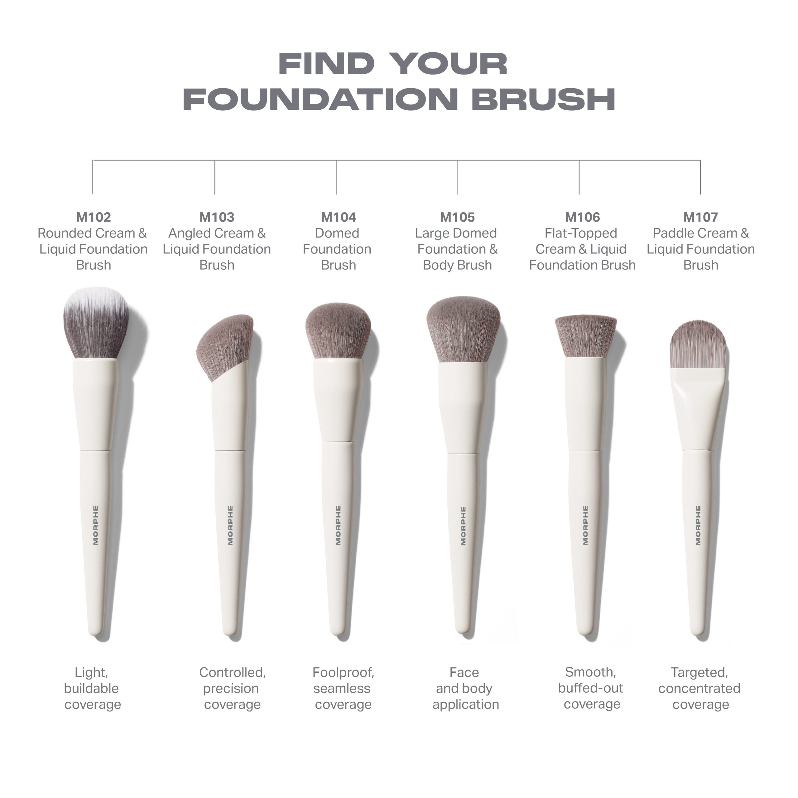 M106 Flat-Topped Foundation Brush - Image 5