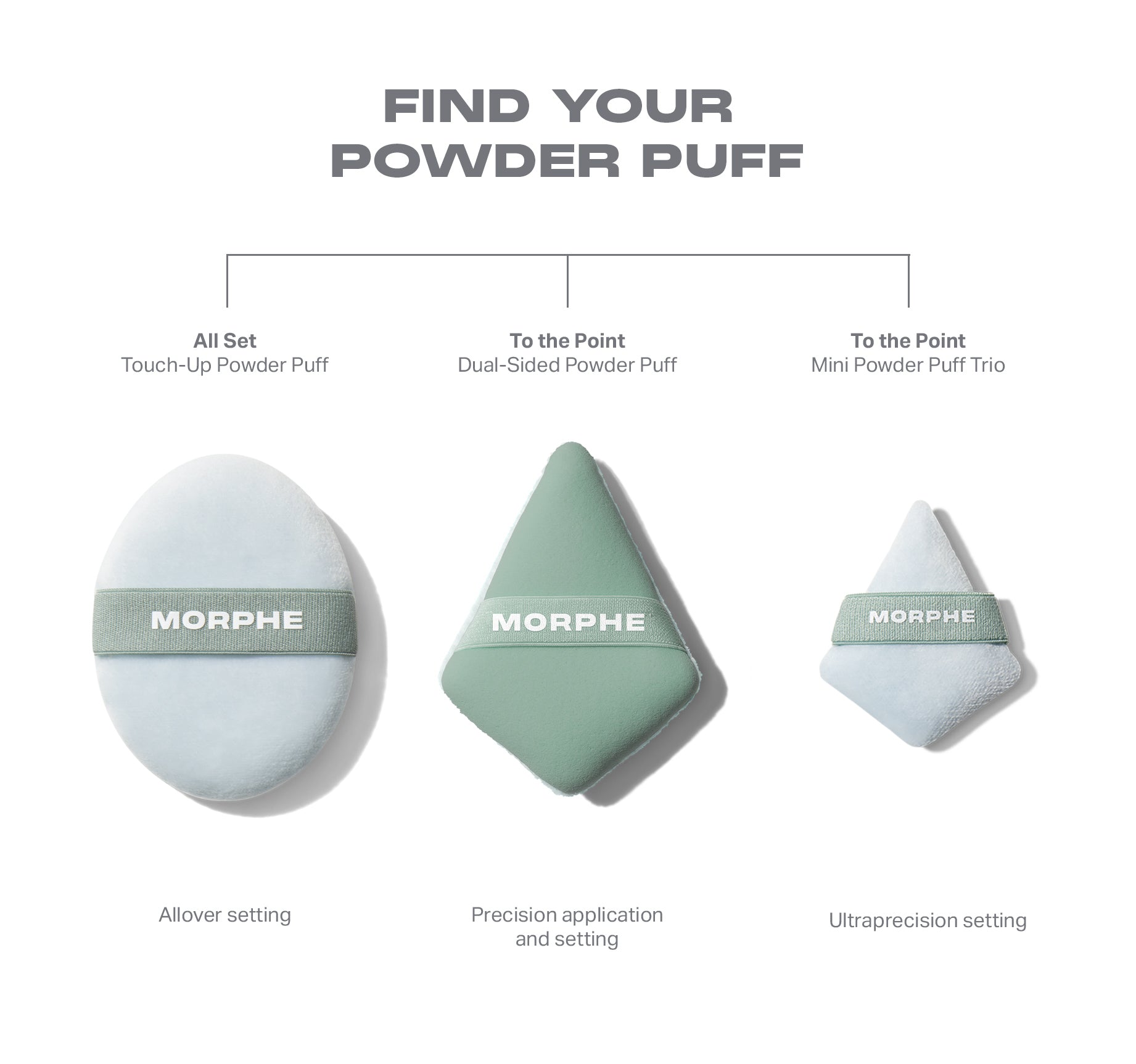 All Set Touch-Up Powder Puff - Image 4