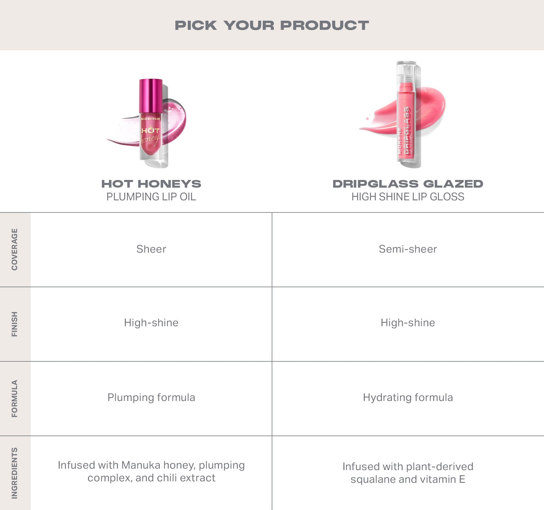 Hot Honeys Plumping Lip Oil - Image 15
