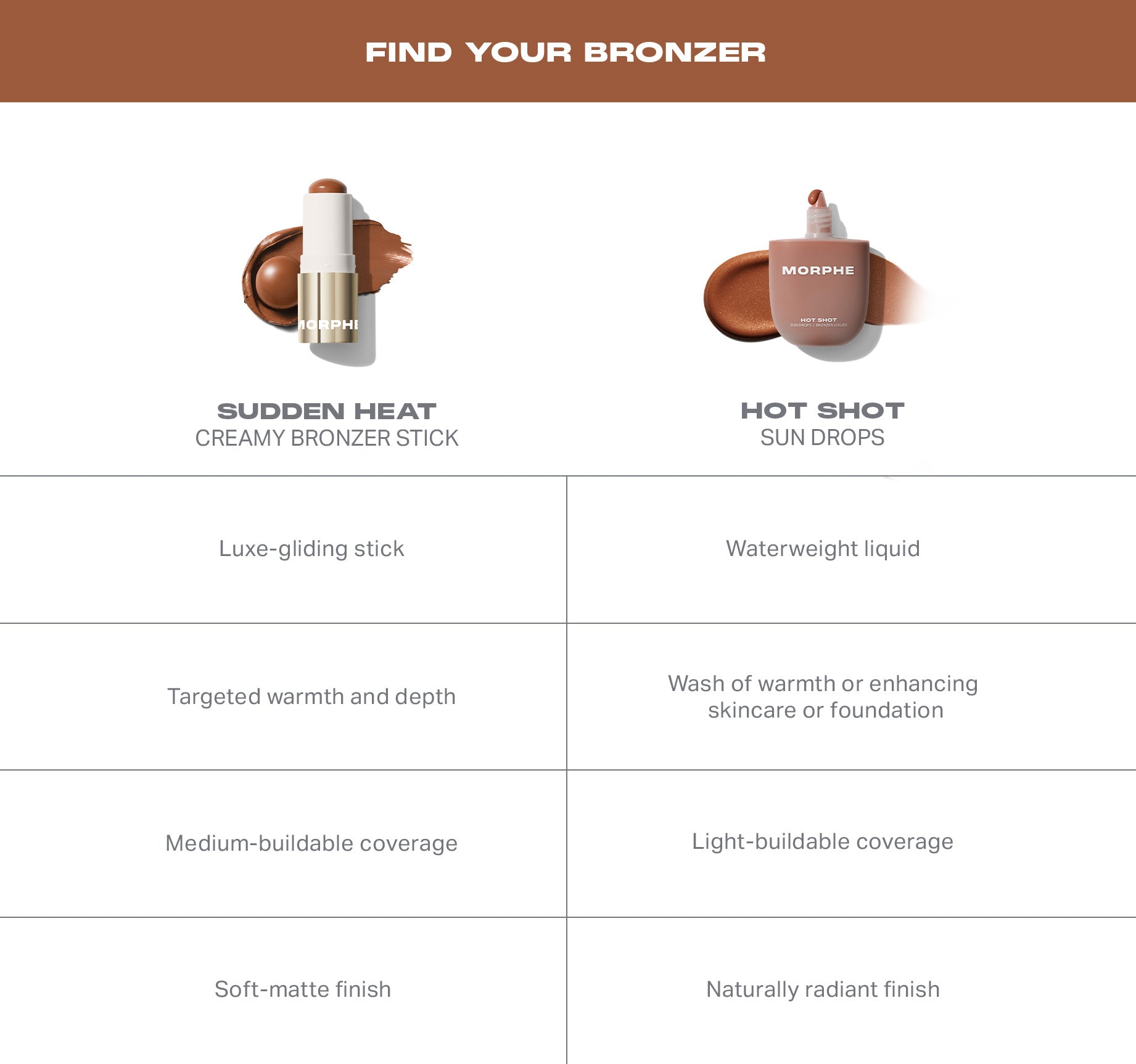 Sudden Heat Creamy Bronzer Stick - Image 25