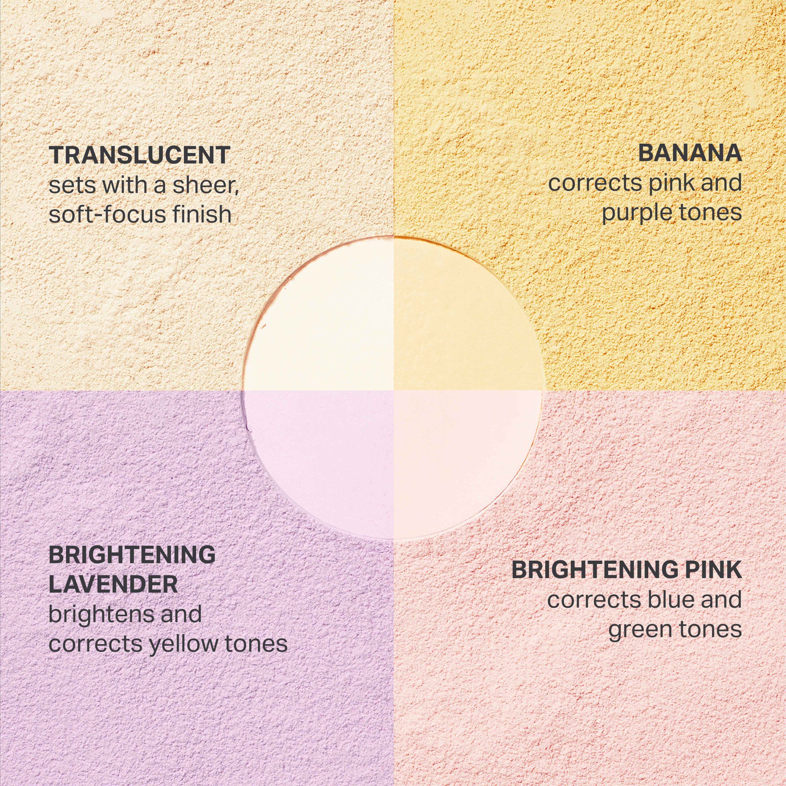 Bake & Set Loose Powder Quad - Image 11