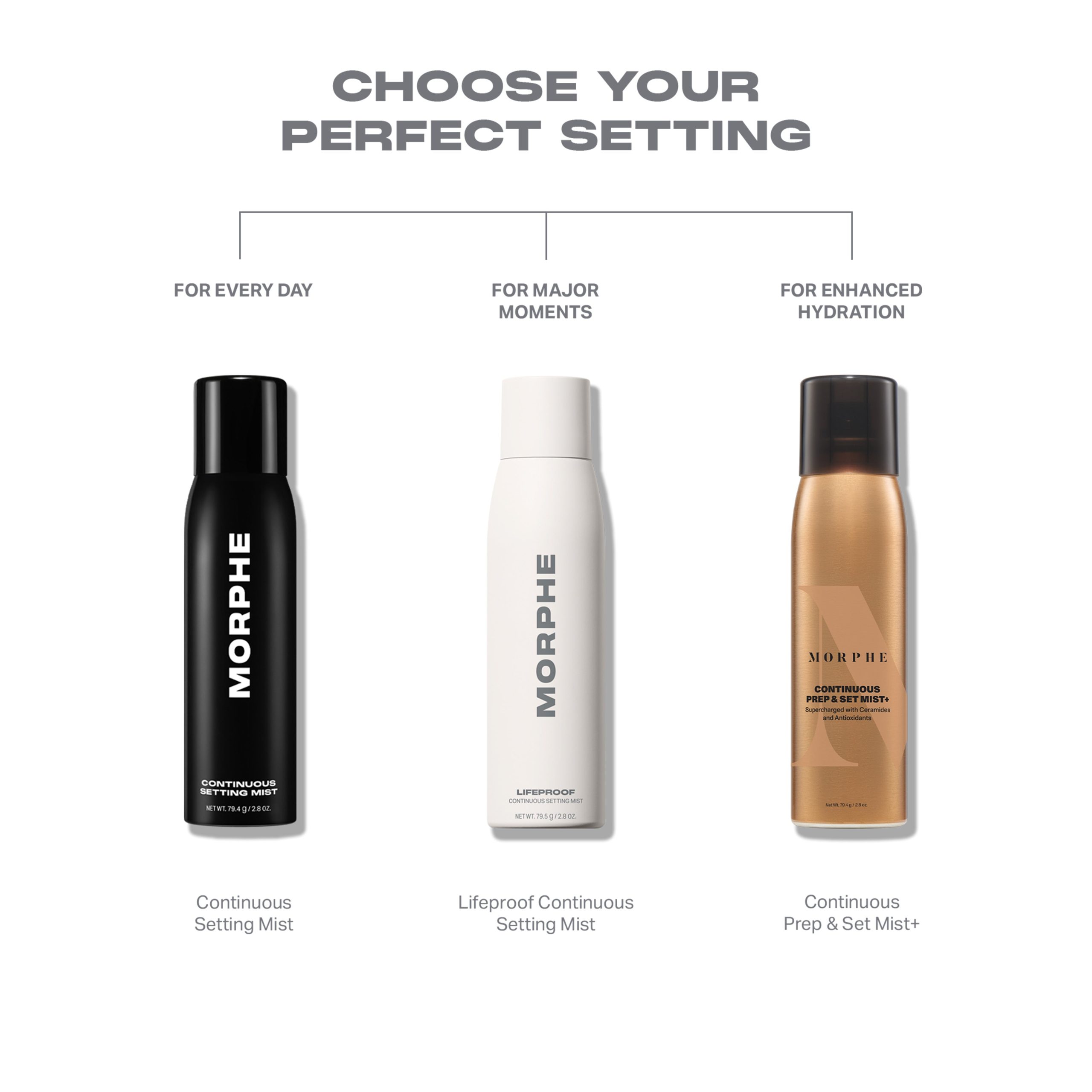 Lifeproof 16-Hour Continuous Setting Mist - Image 8