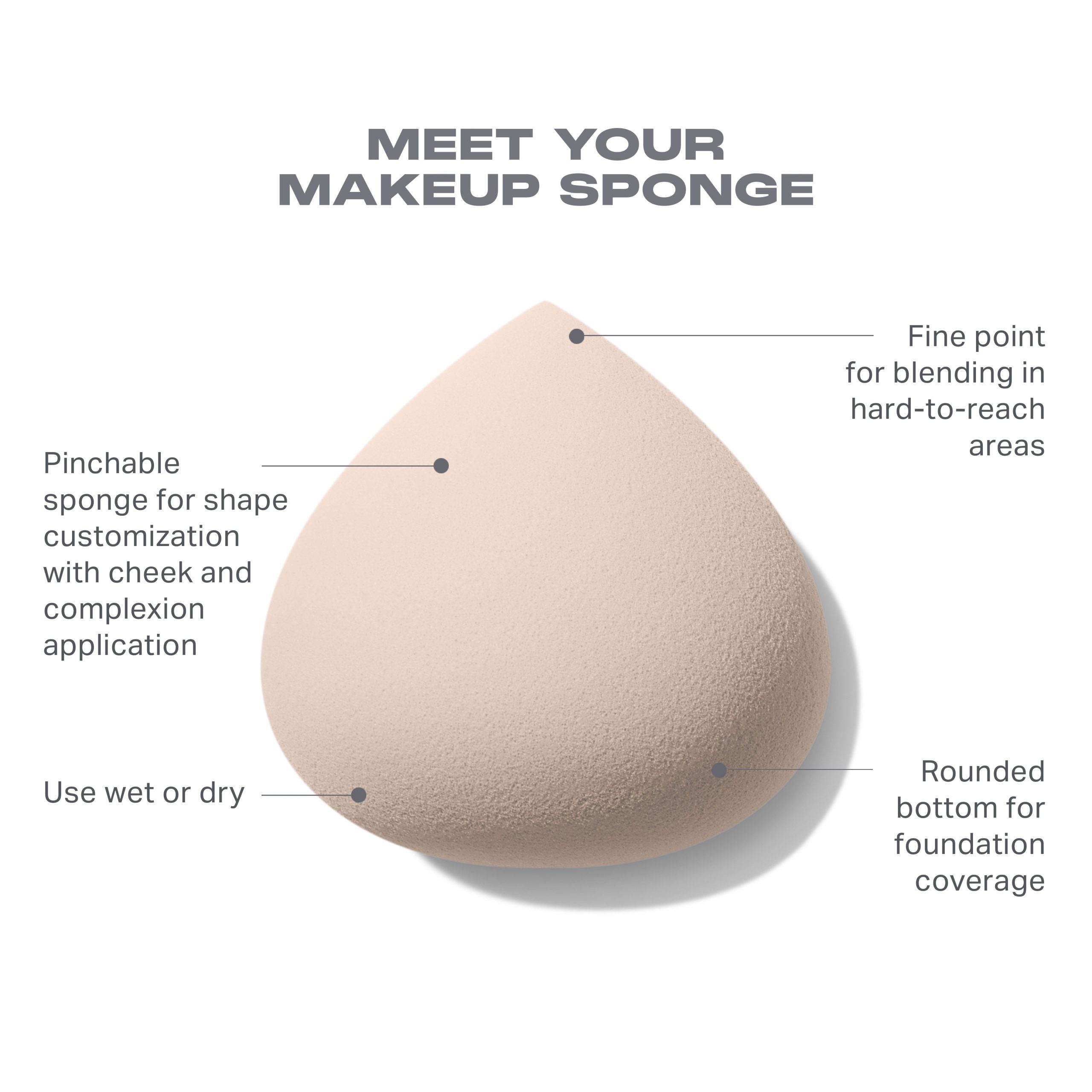 Custom Blends Brush Collection Bundle - Image 6